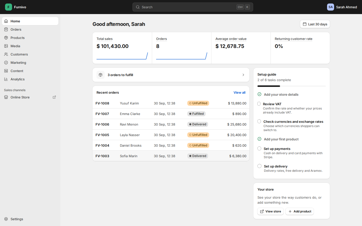 Furnivo admin dashboard